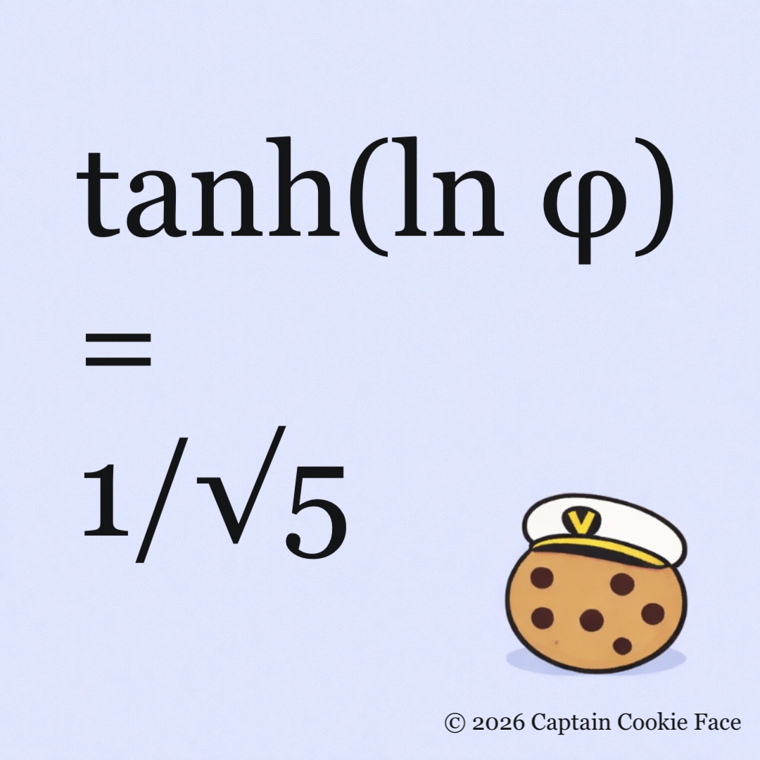 The Golden Projection